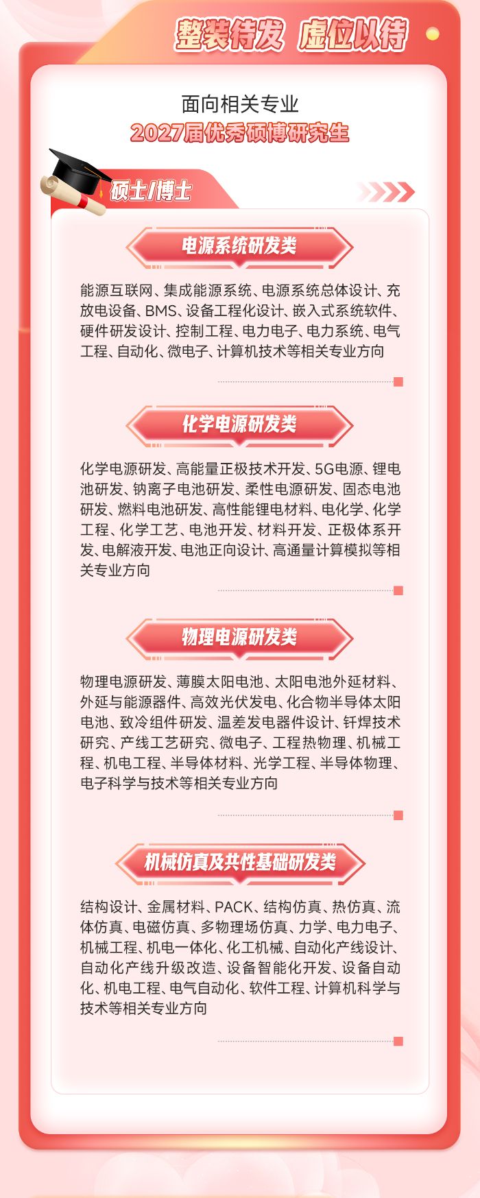 十八所长图1_02